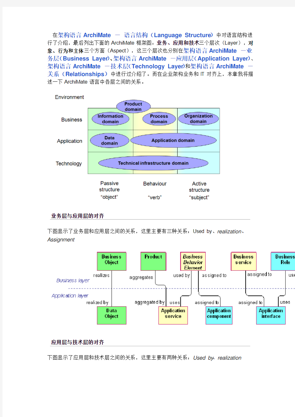架构语言ArchiMate - 业务层、应用层和技术层之间的关系