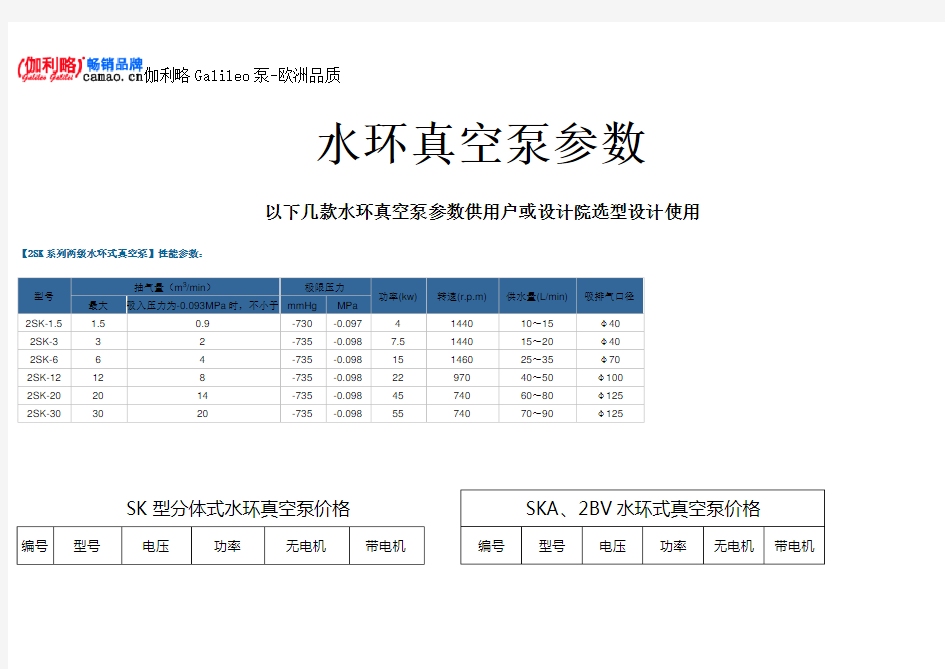 水环真空泵参数