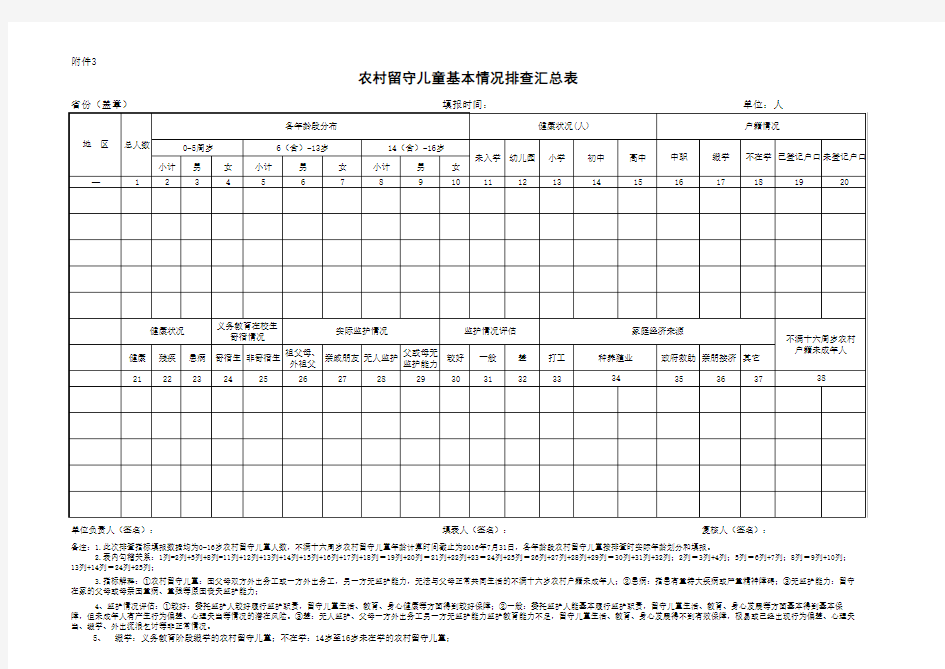 农村留守儿童基本情况排查汇总表