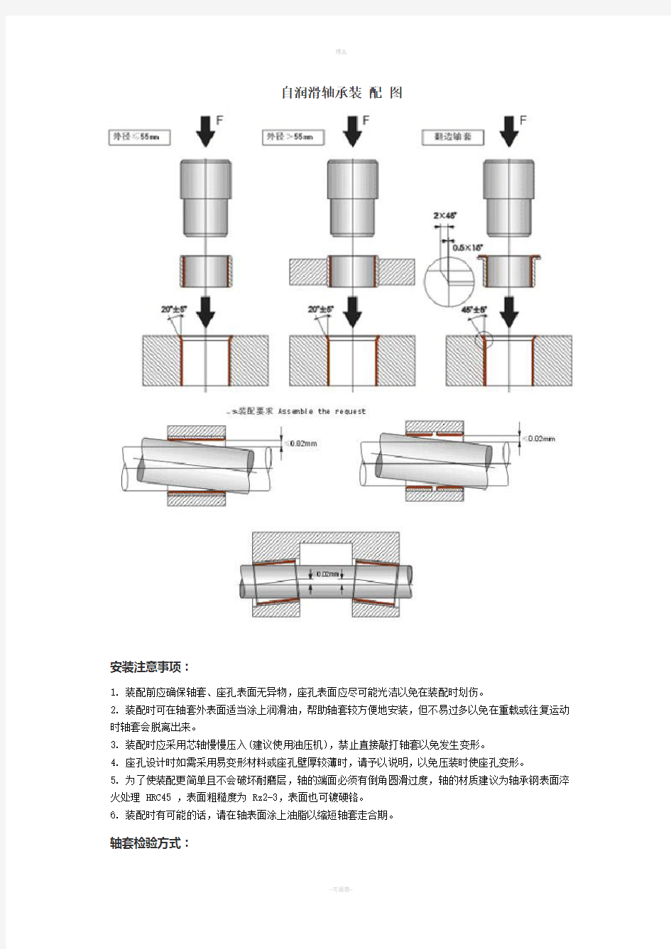 自润滑轴承装-配-图