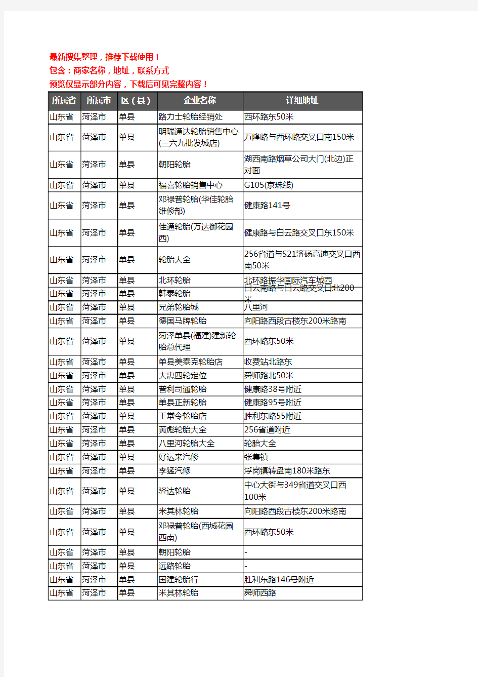 新版山东省菏泽市单县汽车轮胎企业公司商家户名录单联系方式地址大全41家