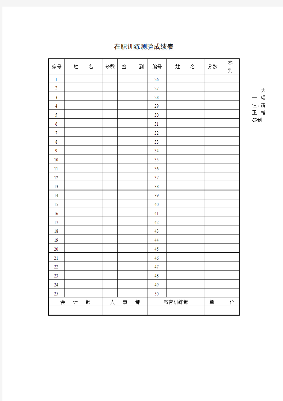 在职训练测验成绩表 (2)