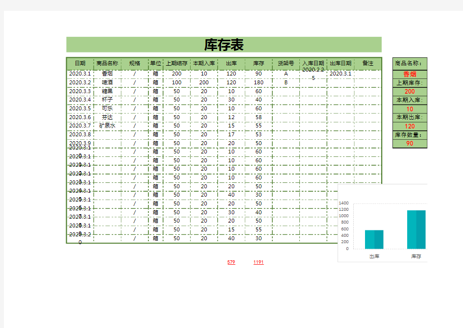 出入库管理库存明细表