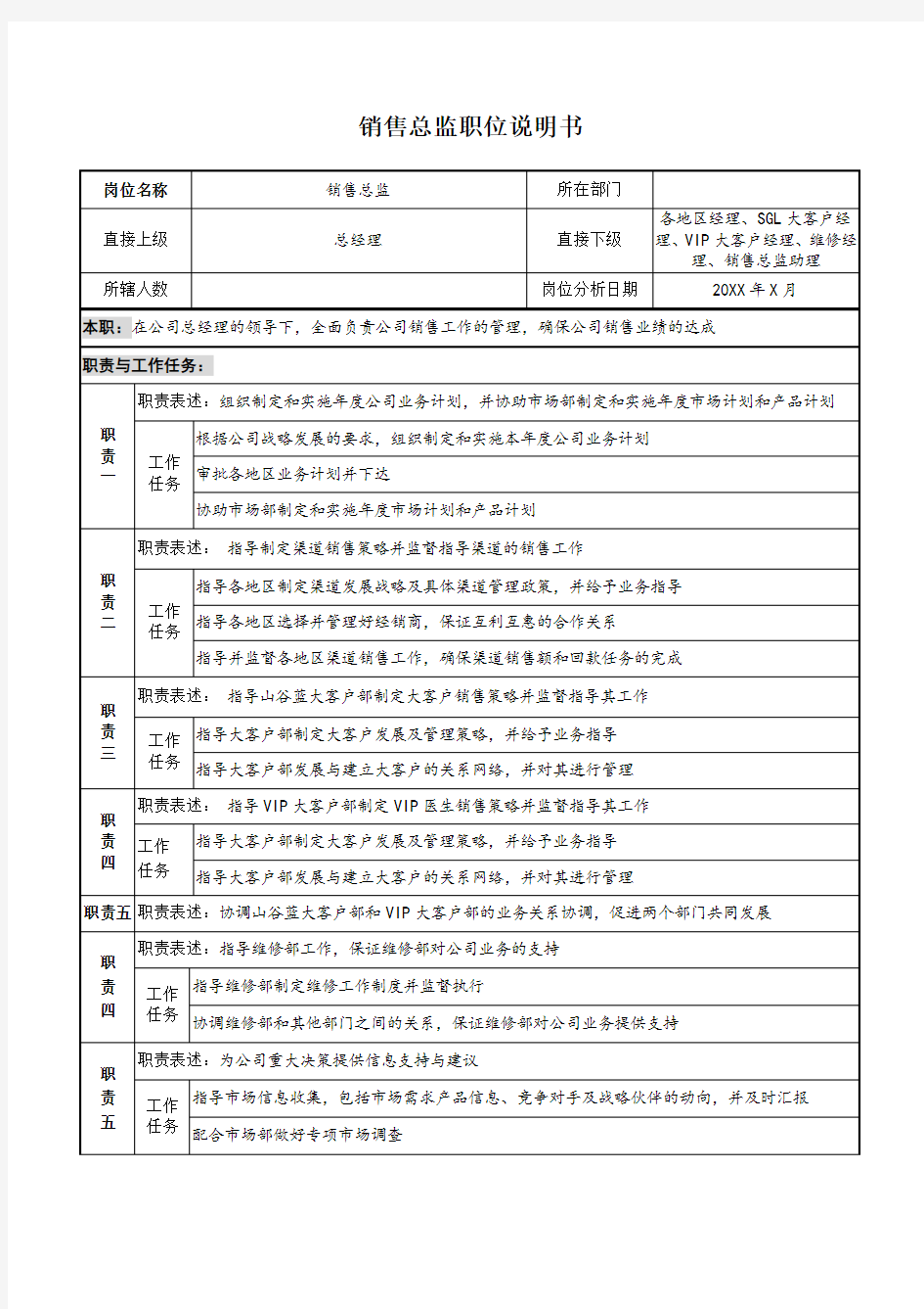 销售总监职位说明书