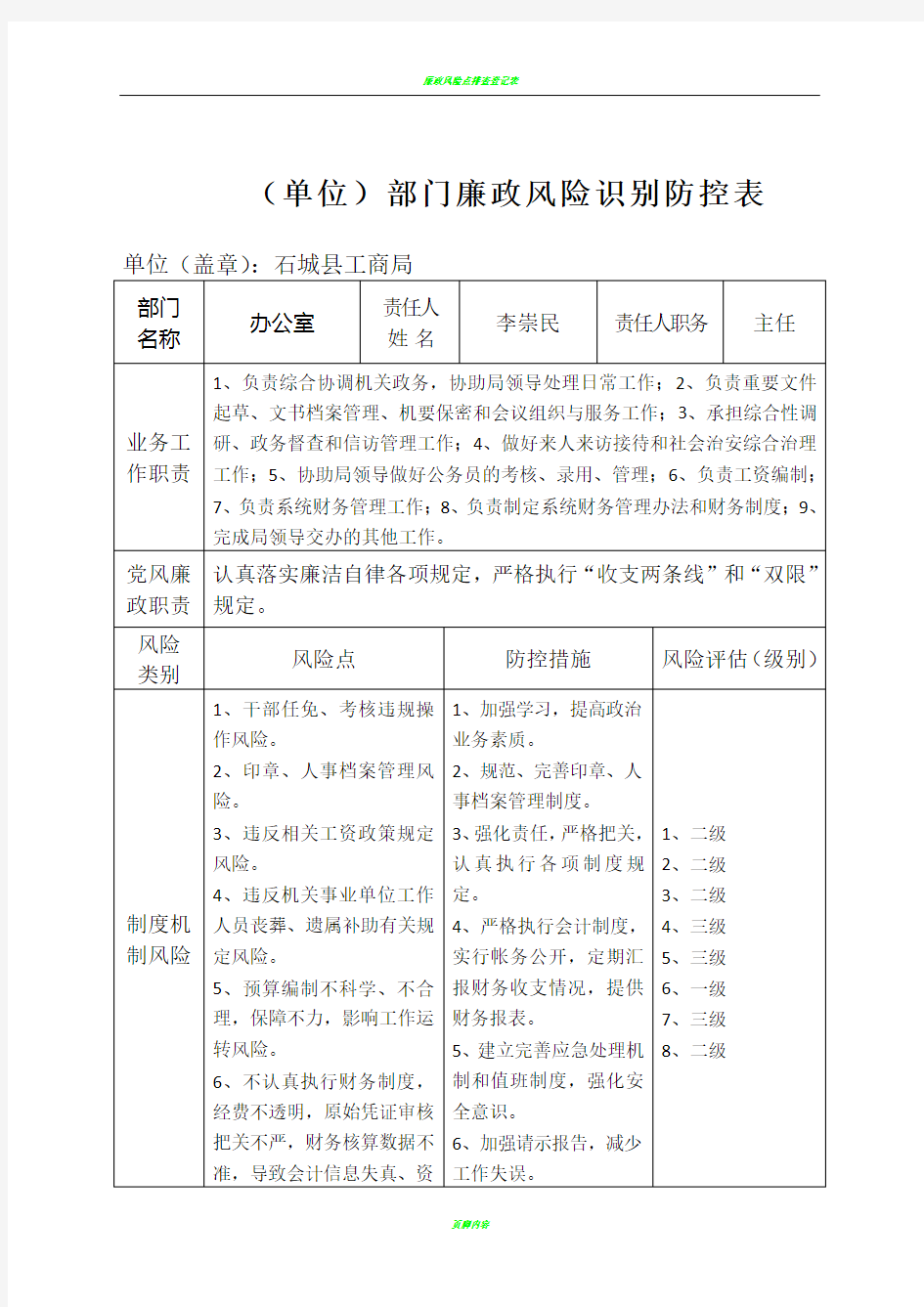 廉政风险识别防控表