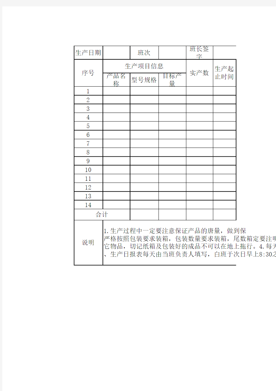 生产日报表