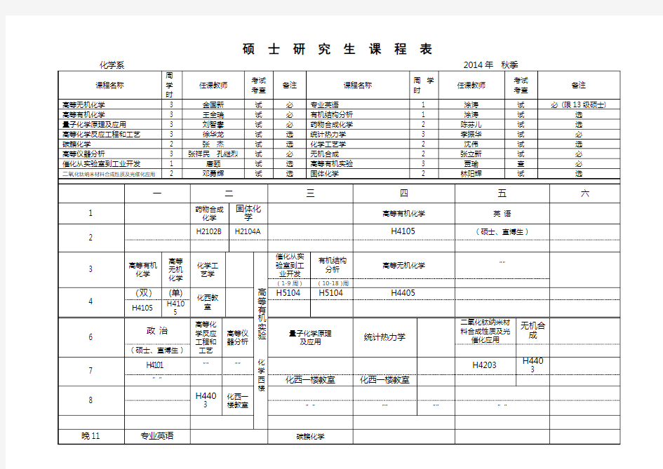 硕士研究生课程表d.doc