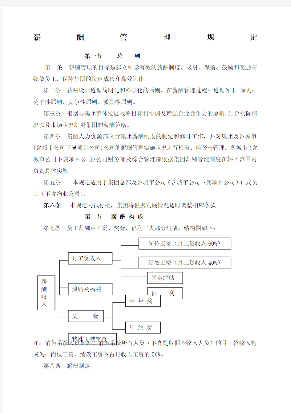 集团公司薪酬管理方案