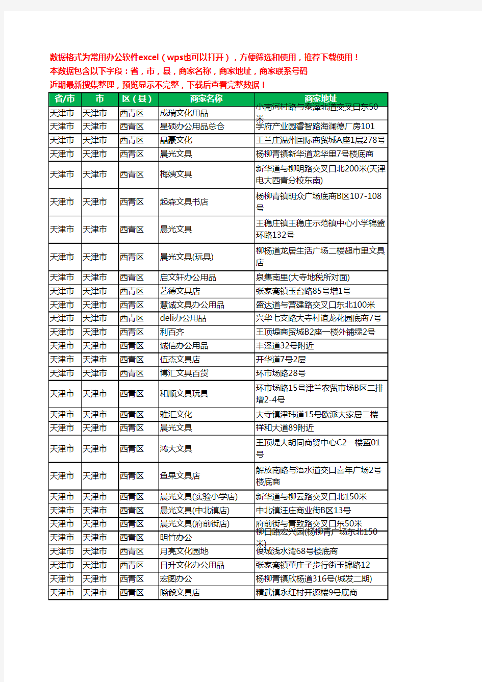 新版天津市天津市西青区办公用品工商企业公司名录名单大全101家