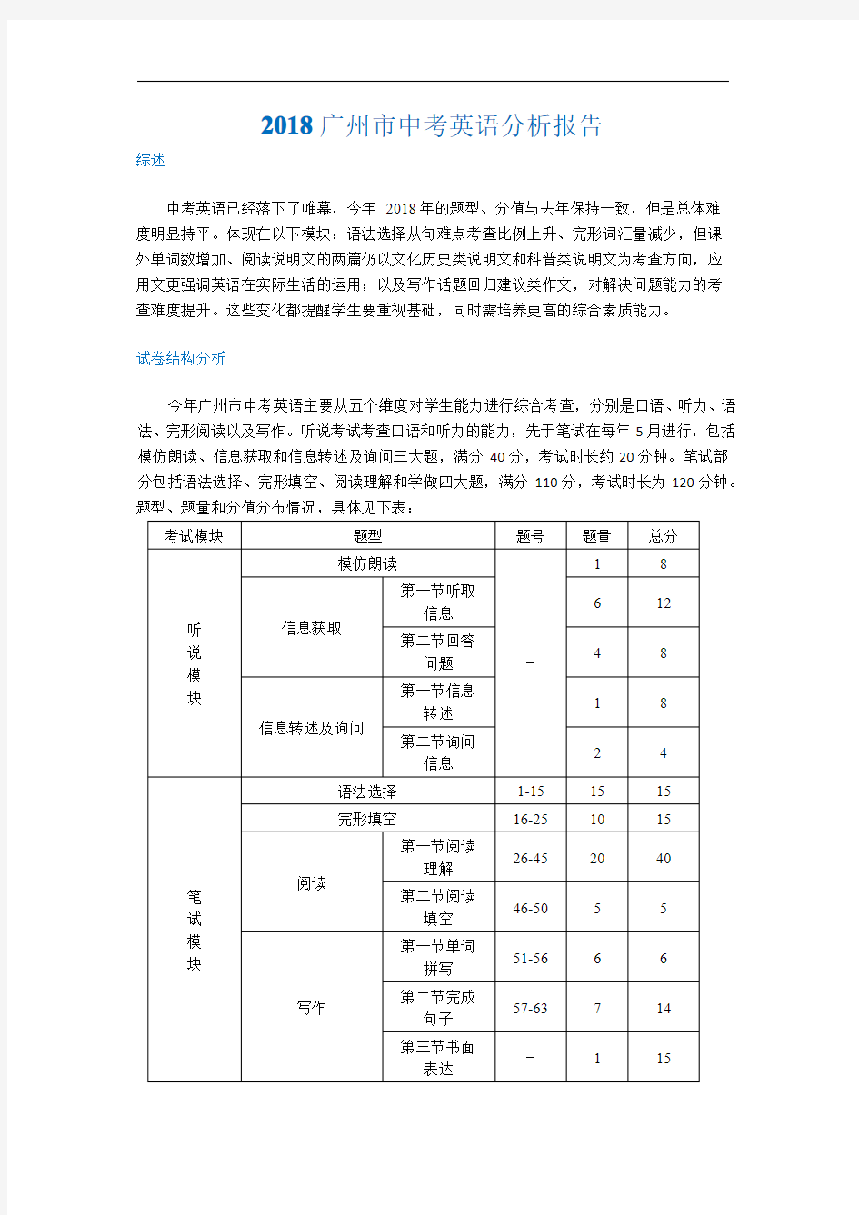 2018广州中考英语试卷分析报告