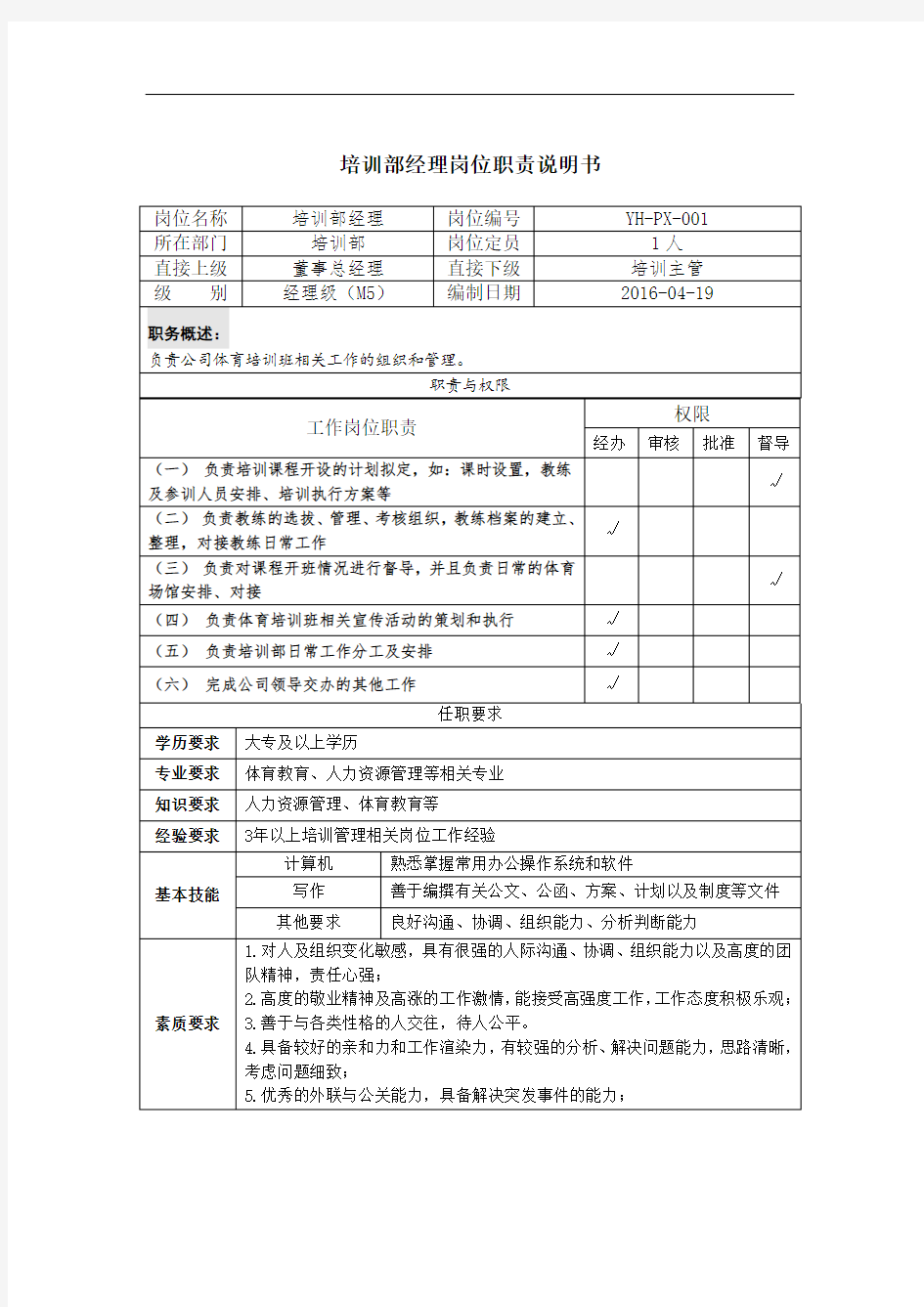 集团培训部岗位职责说明书