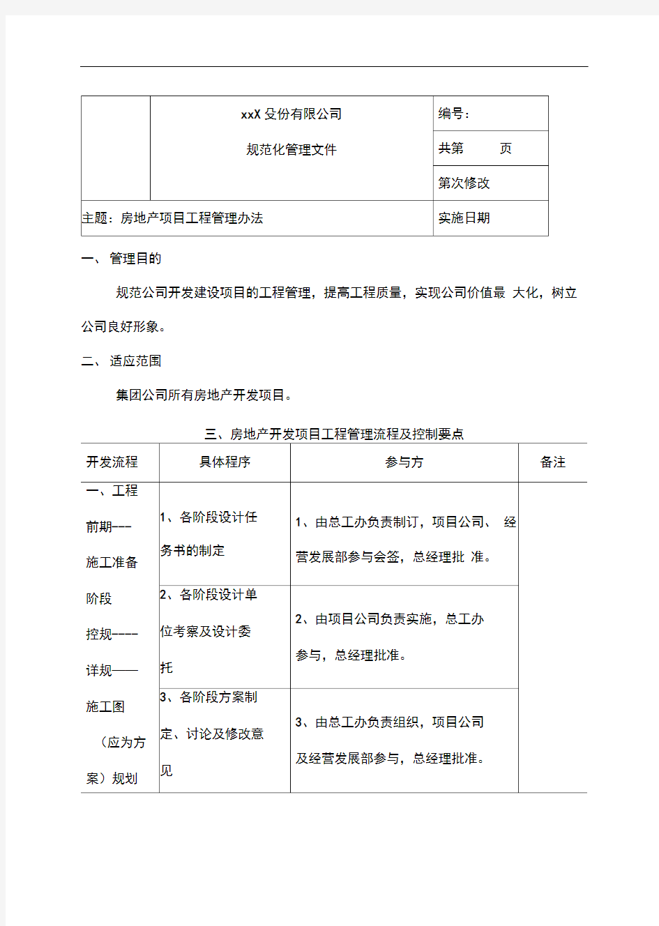 股份集团房地产项目工程管理办法