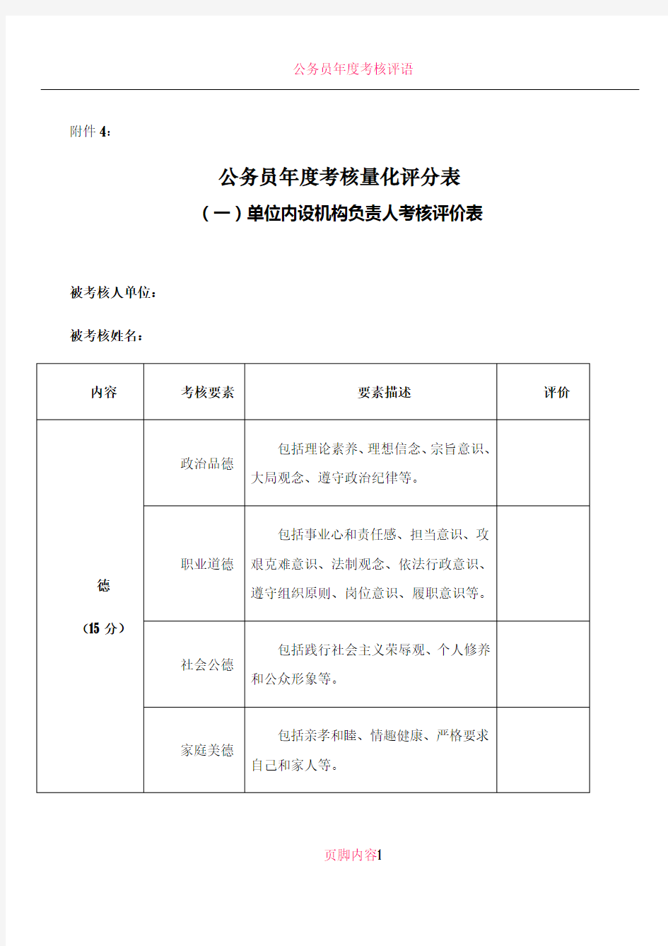 公务员年度考核量化评分表