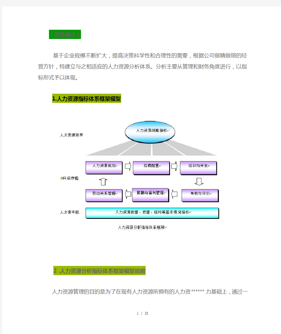 HR数据分析报告