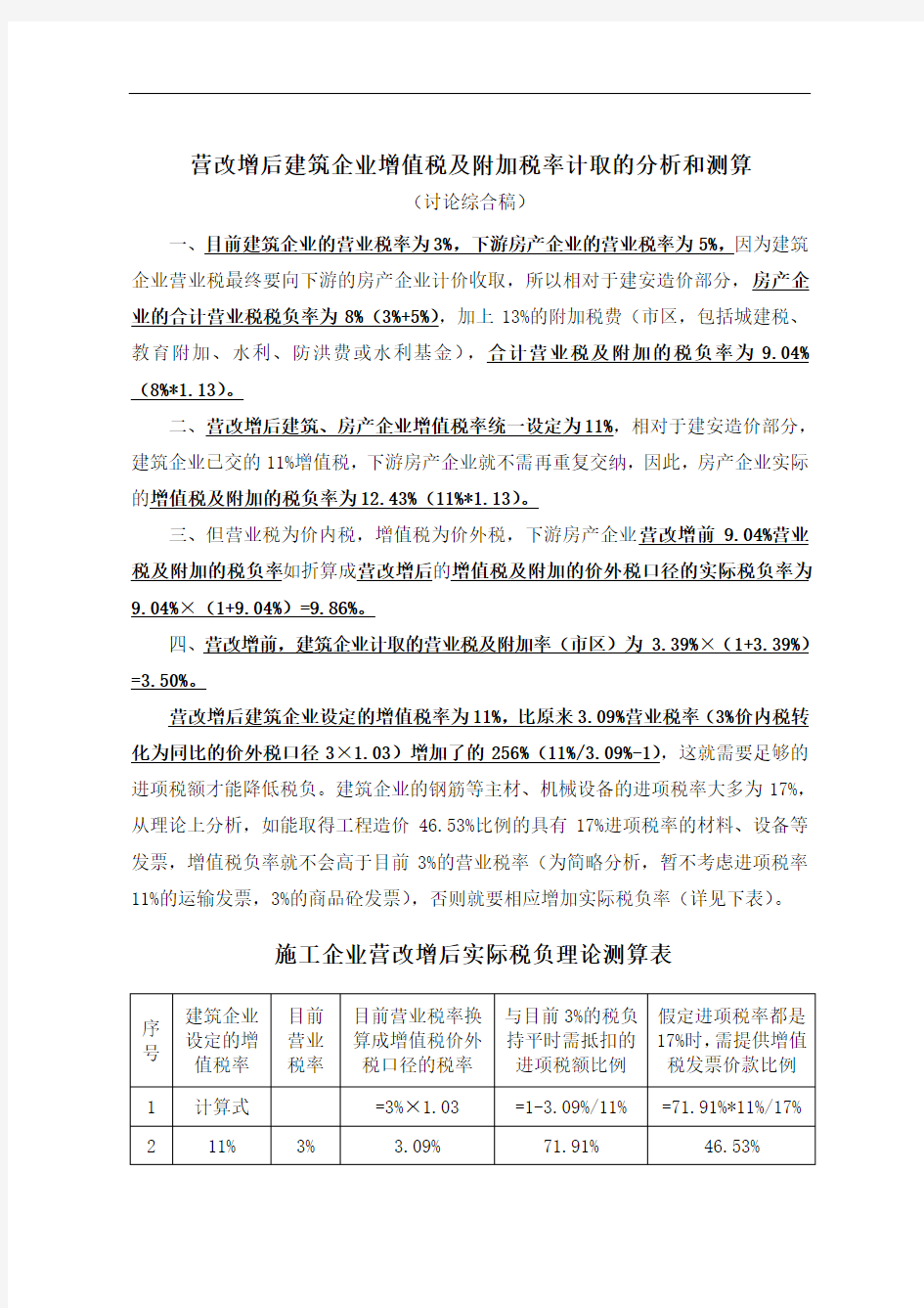 营改增后建筑企业增值税及附加税率的计取分析和测算2016410