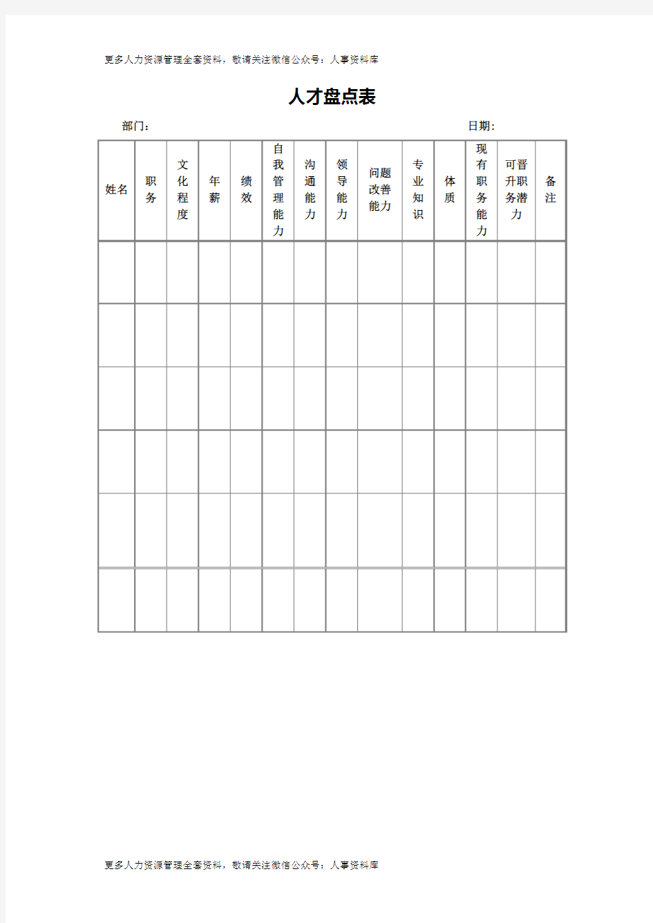 人才盘点表格-人才盘点表