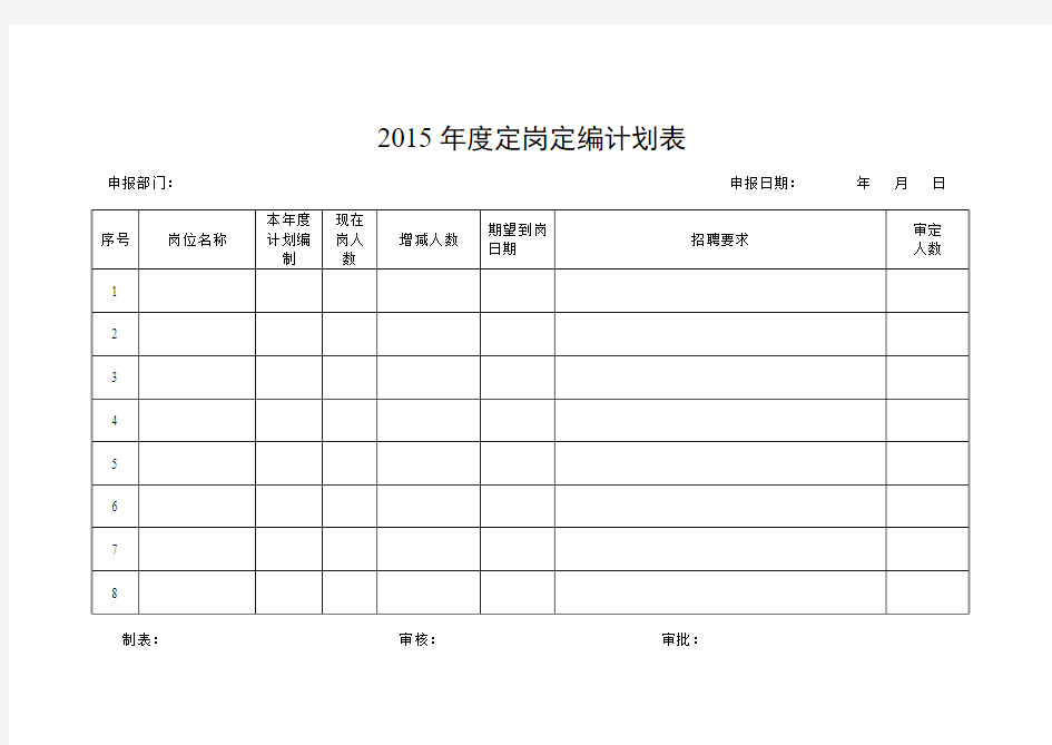 年度定岗定编计划表