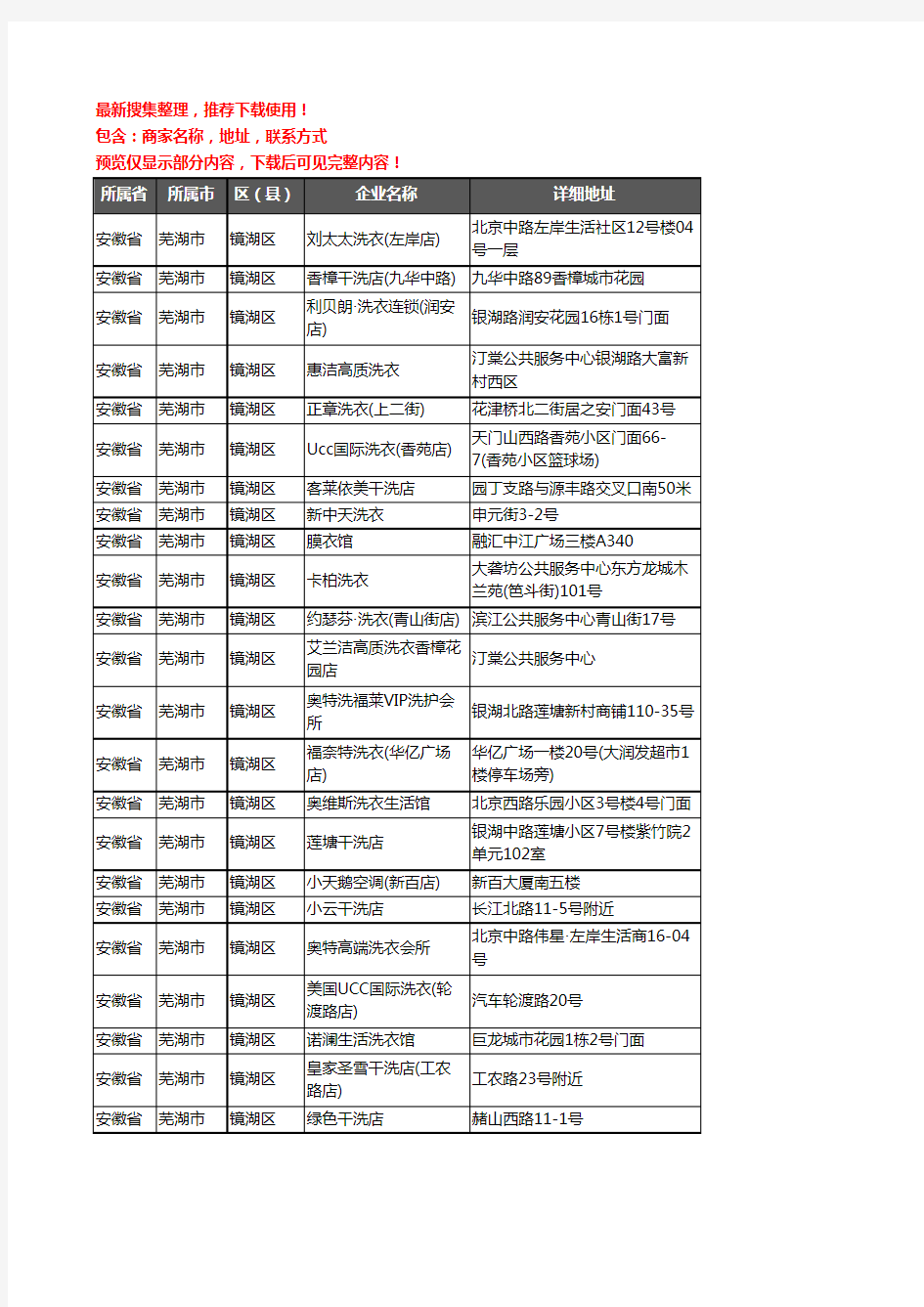 新版安徽省芜湖市镜湖区洗衣店企业公司商家户名录单联系方式地址大全40家