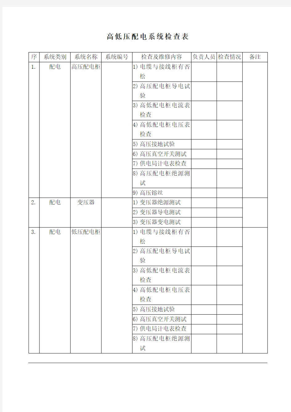 高低压配电系统检查表表格格式