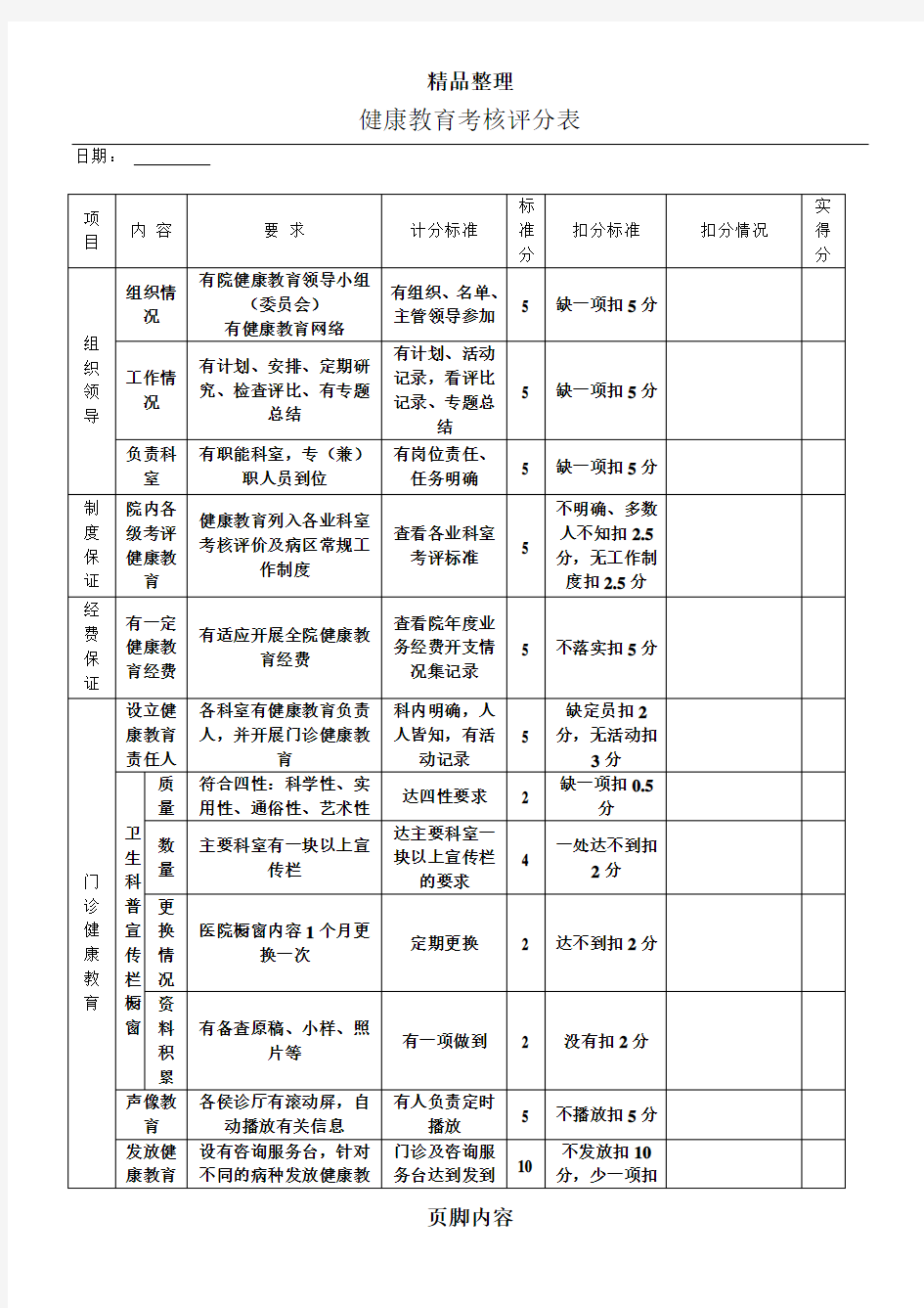 医院健康教育考核评分表