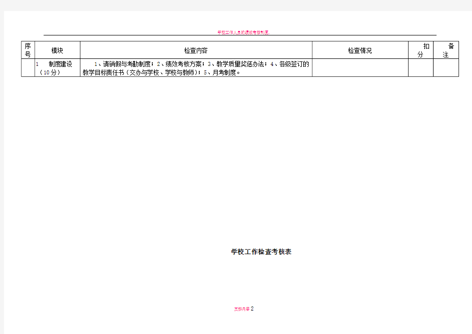 学校工作检查考核表