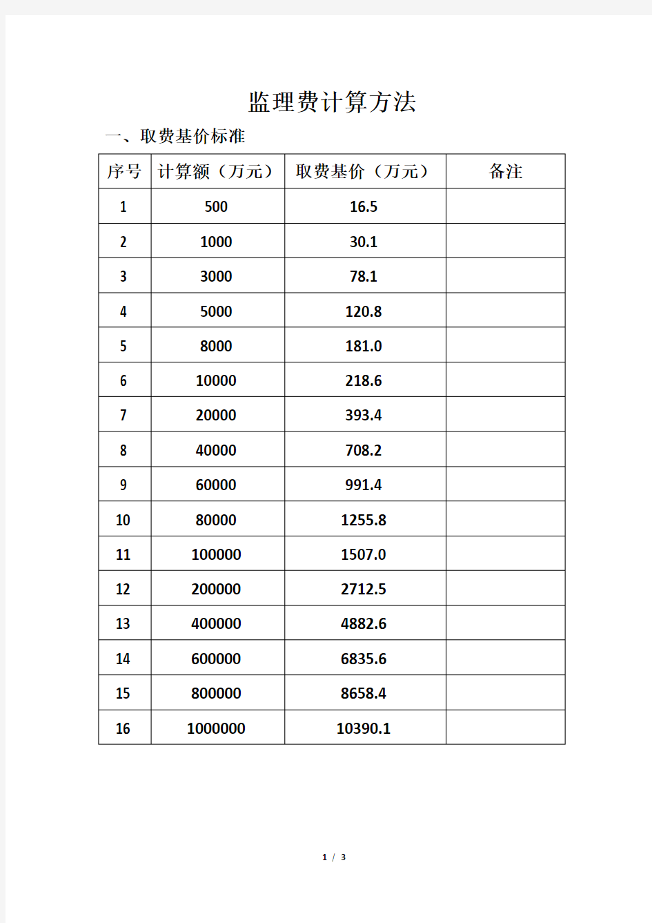 监理费计算方法