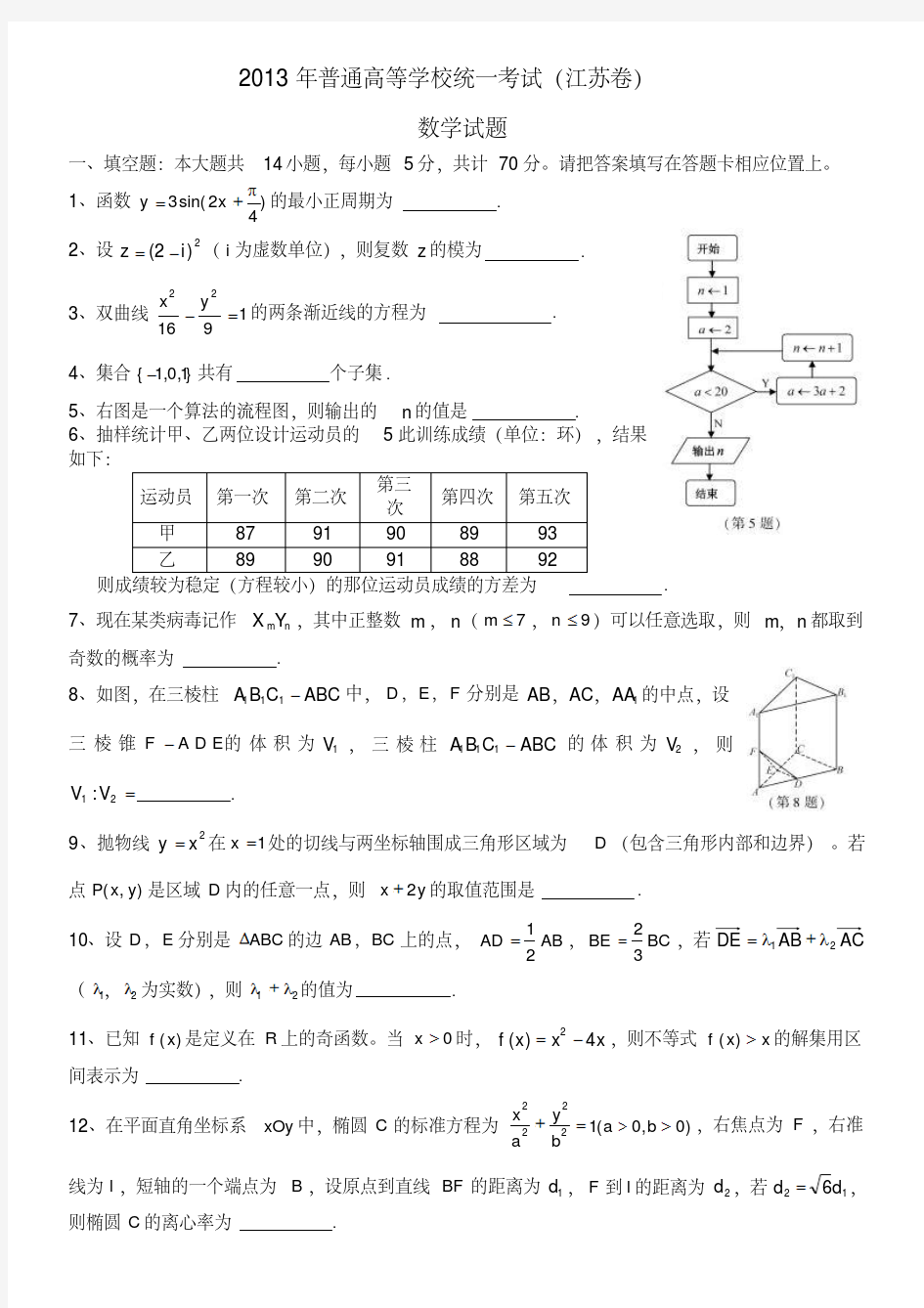 2013江苏高考数学试题及答案(完美打印版)
