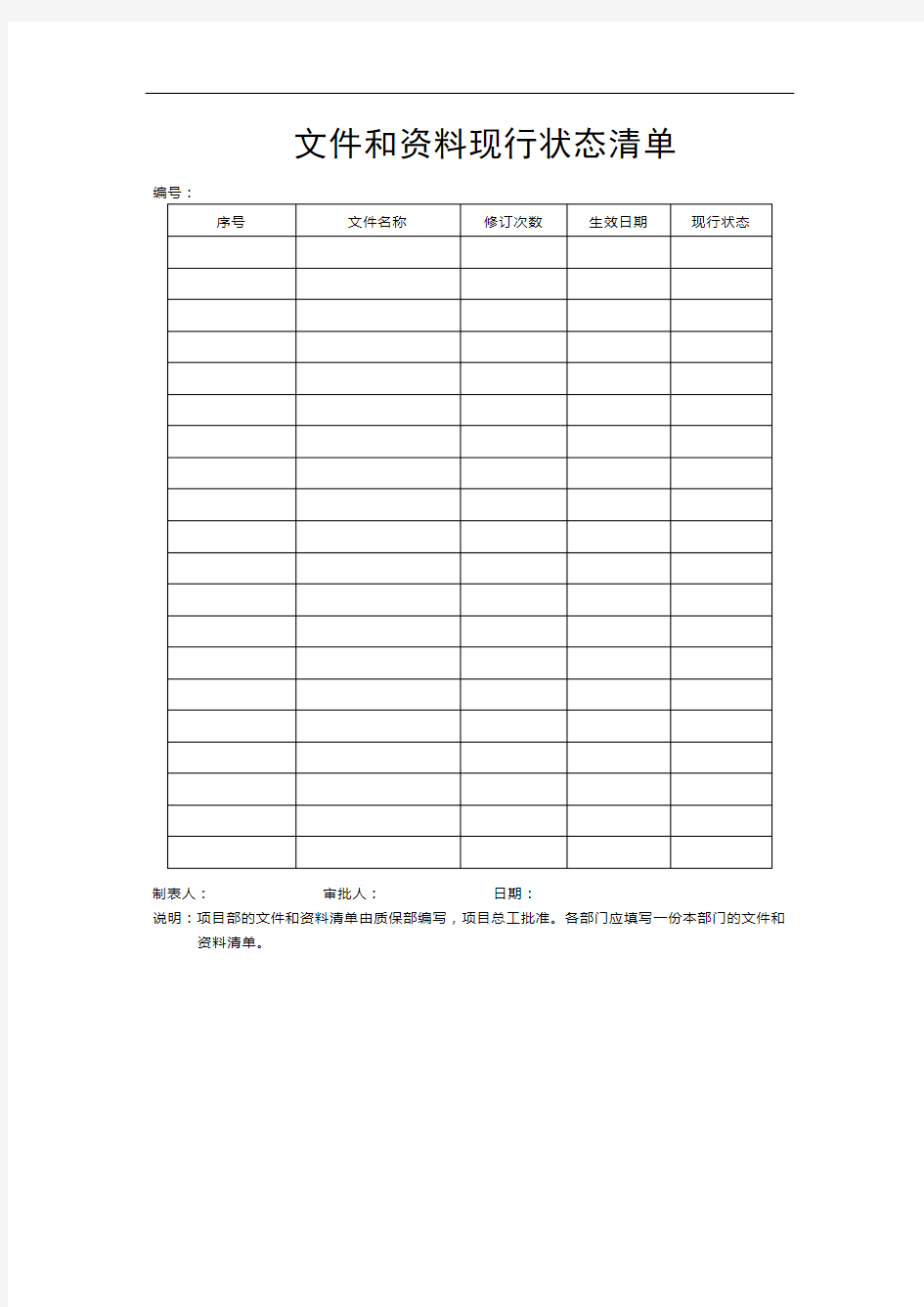 文件和资料现行状态清单