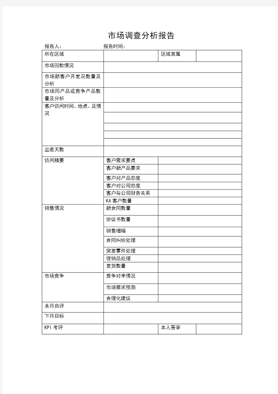 市场调查分析报告