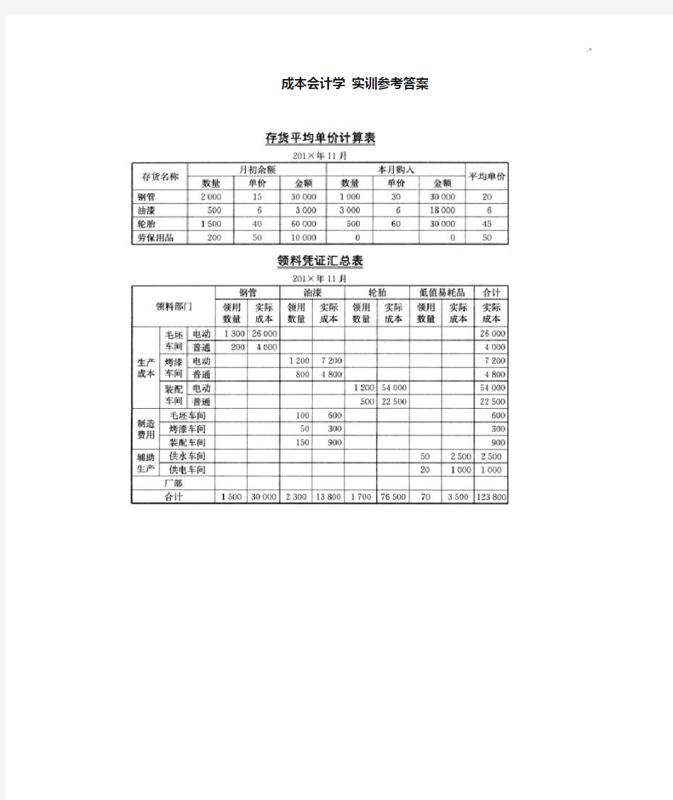 成本会计实训标准参考答案