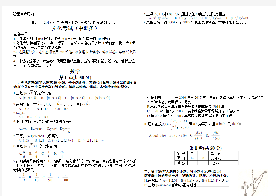 (完整版)四川省2018年高等职业院校单独招生考试数学试卷及答案(中职类)