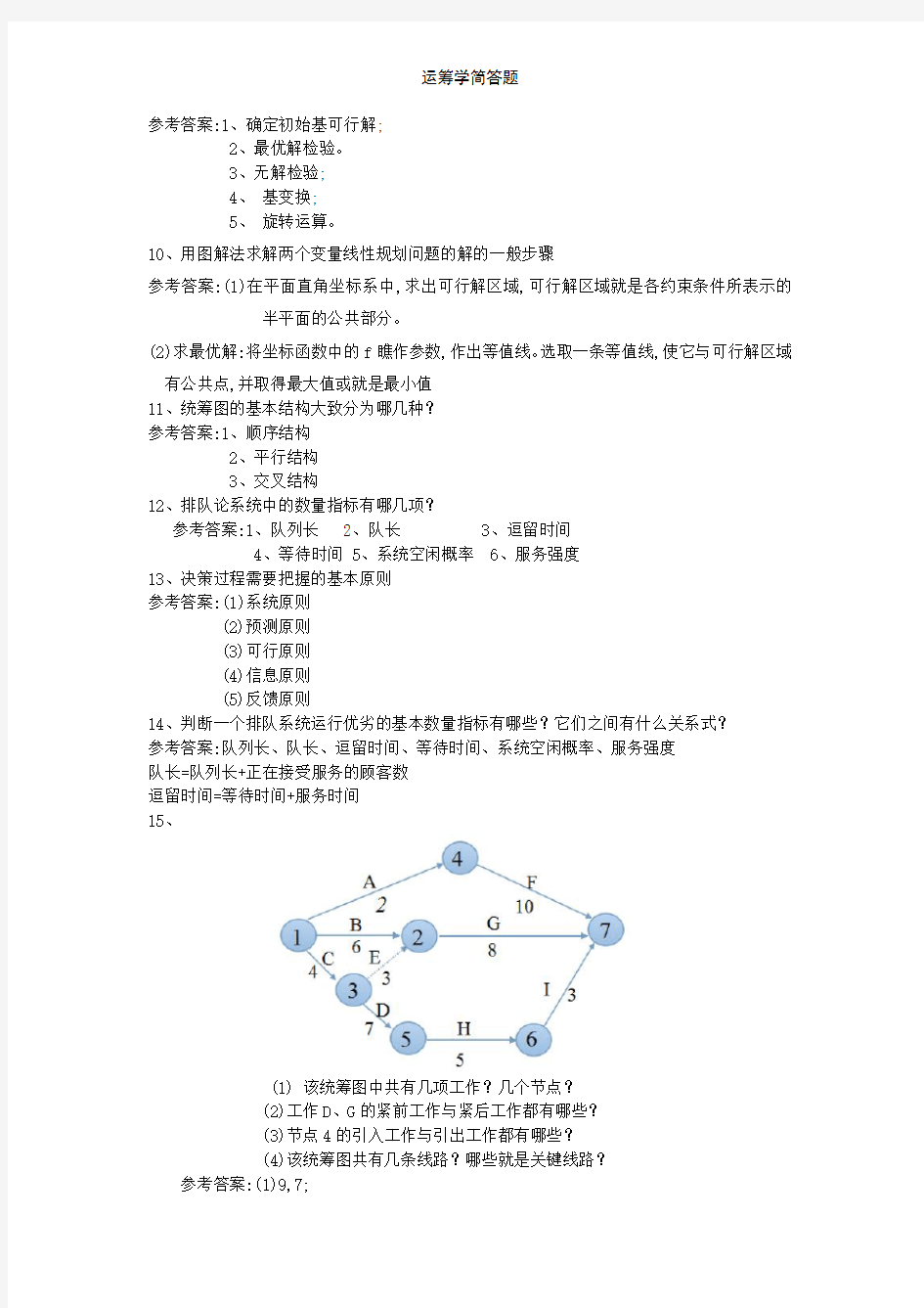 运筹学简答题