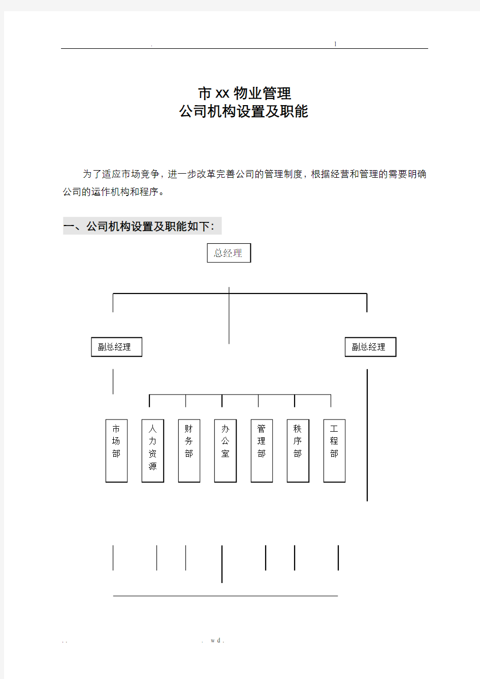 物业公司管理系统机构设置及职能