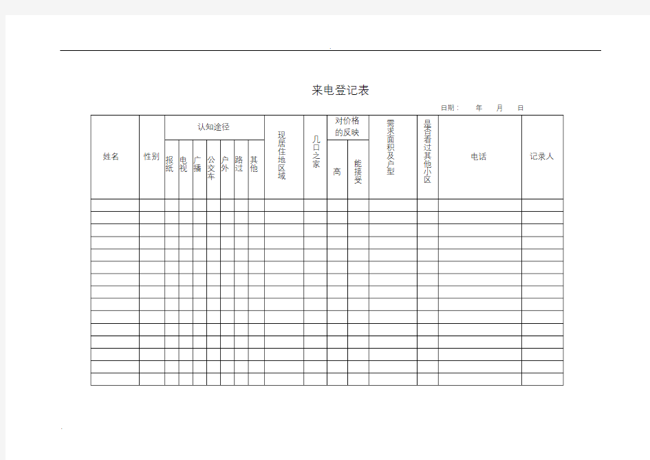 售楼部所有表格(正式)