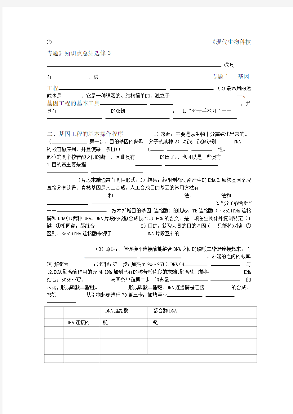 选修3现代生物科技专题重点知识点