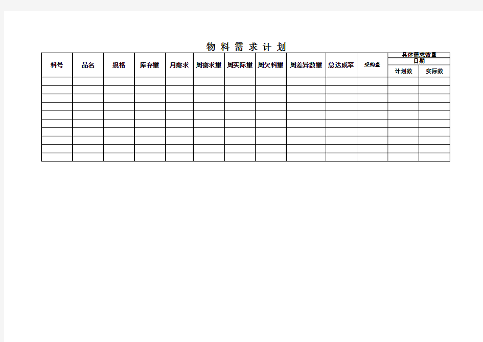 周物料需求计划表