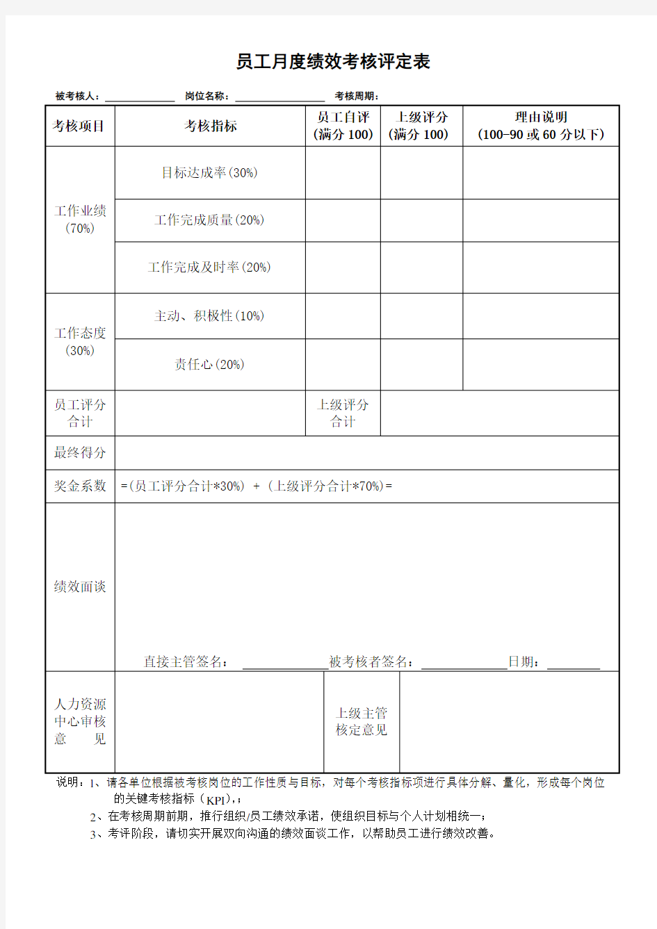 员工月度绩效考核评定表