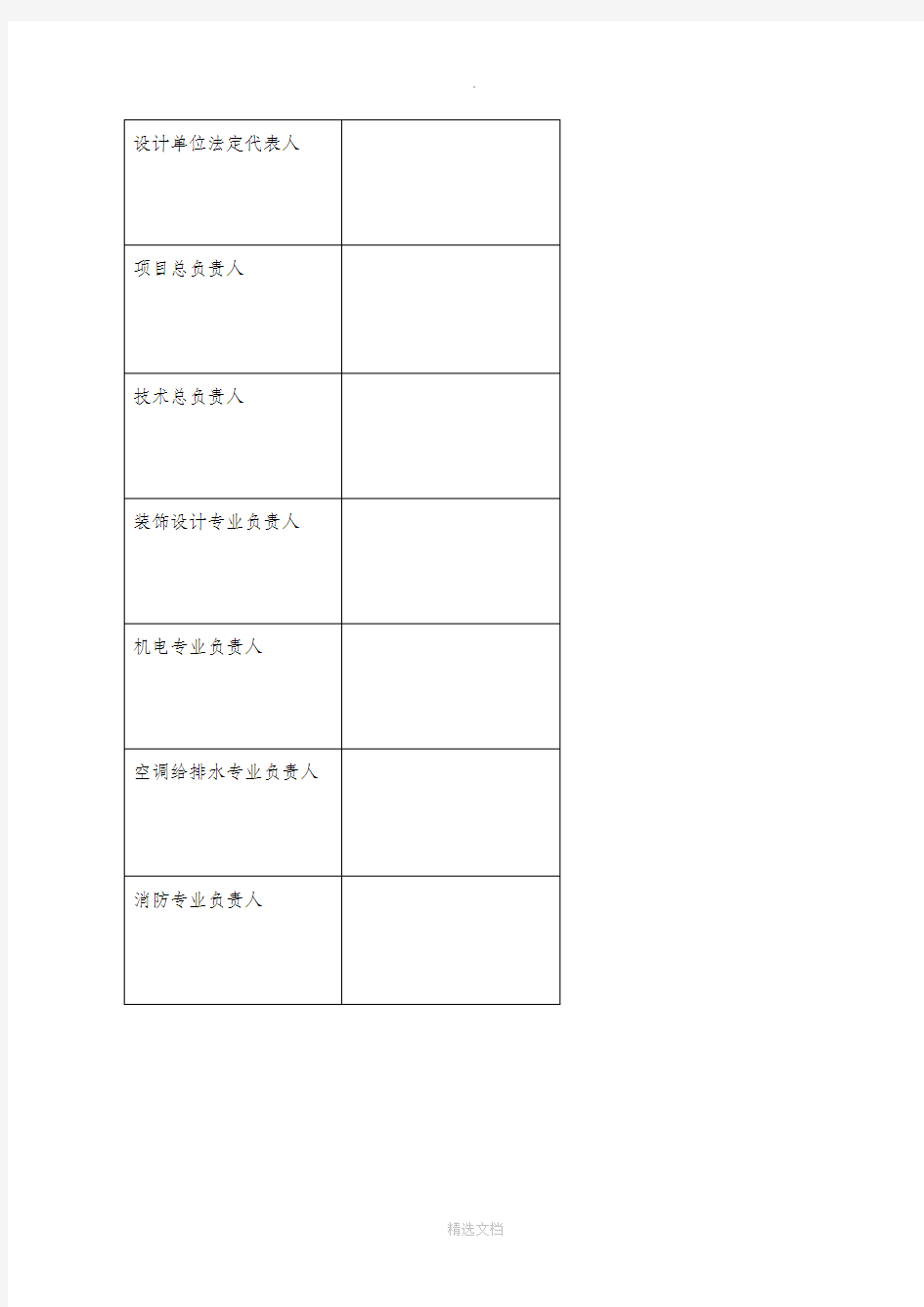 消防设计文件范文(办公室)完整