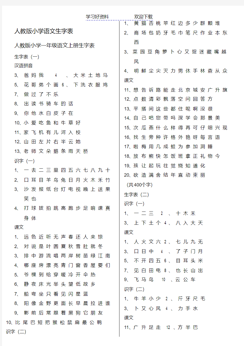 人教版小学语文课后生字表总汇