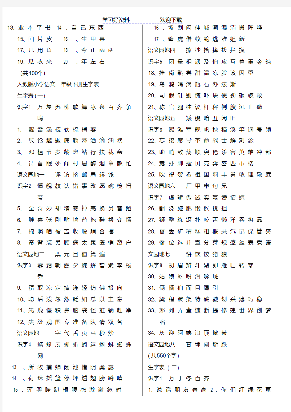 人教版小学语文课后生字表总汇