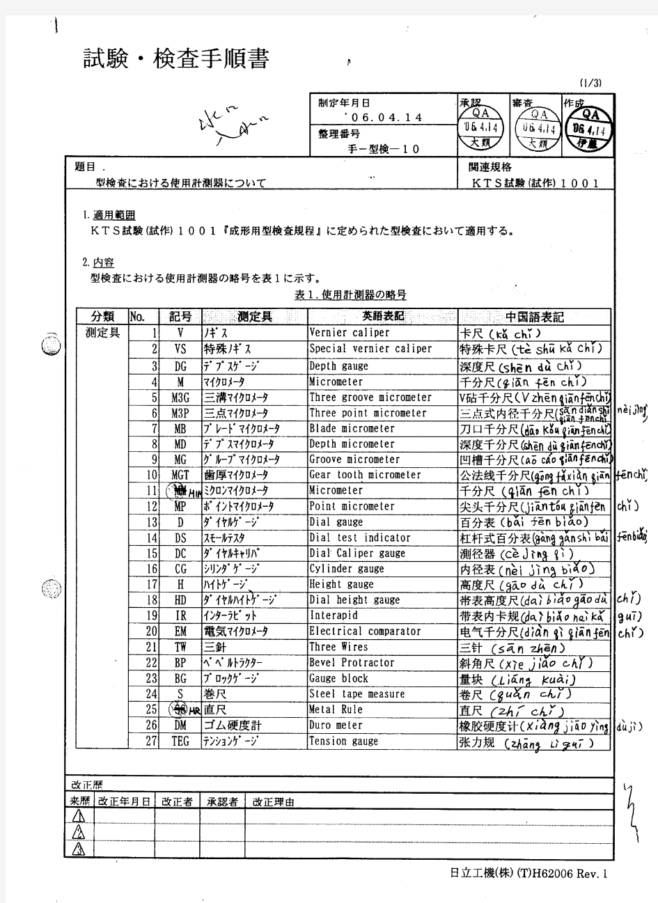 日文测量工具对照表