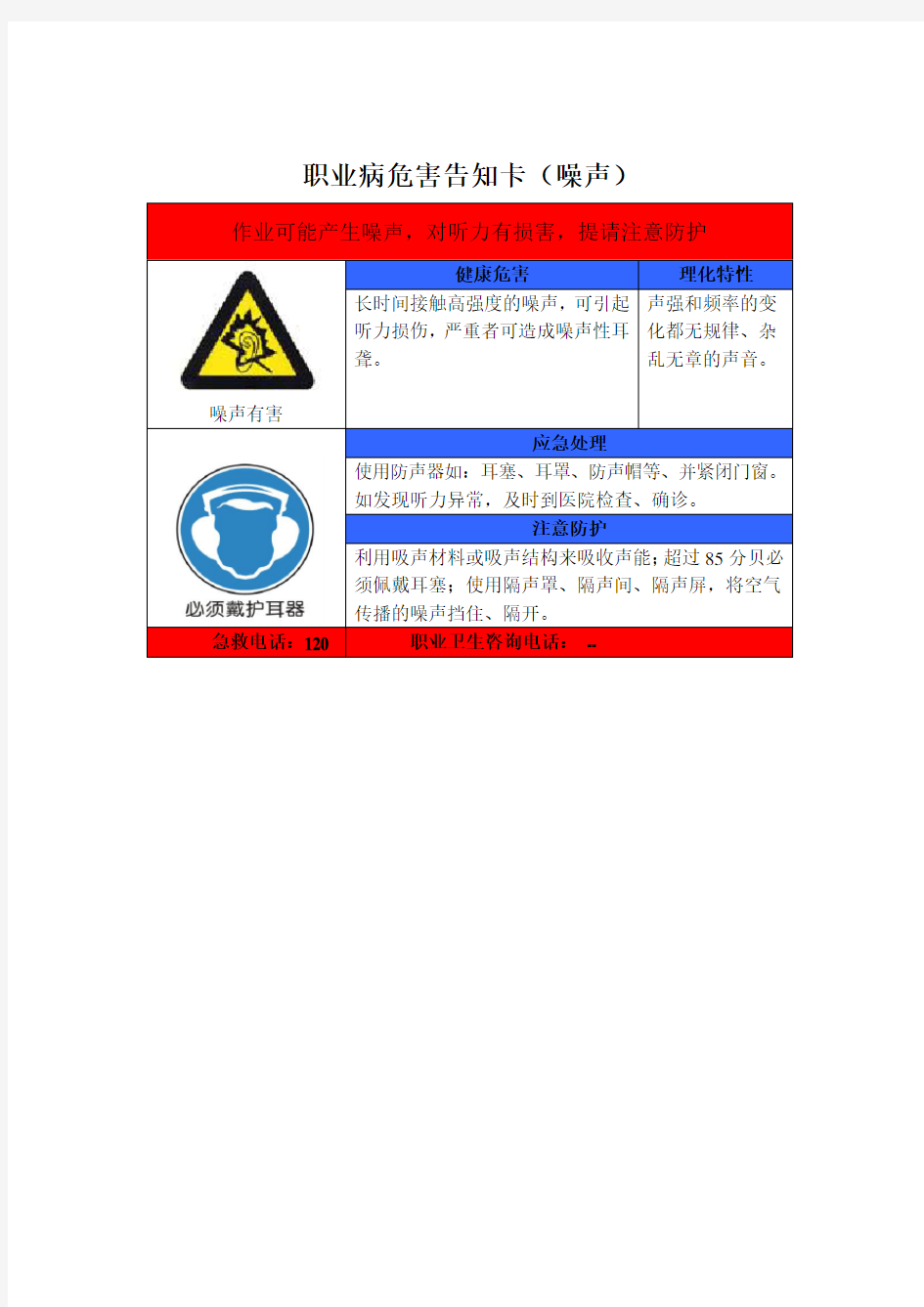 职业病危害告知卡噪声、粉尘、有毒有害物品汇总