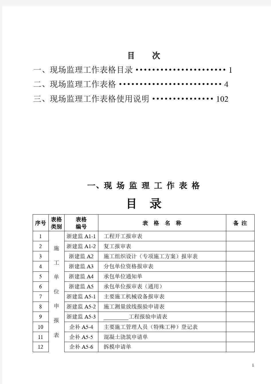 工程资料报验全套表格(附填写说明)