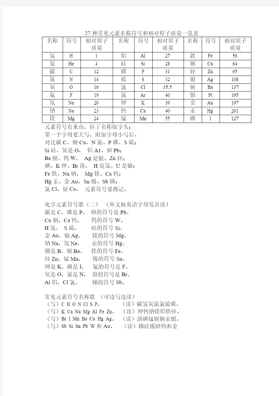 27种常见元素名称符号和相对原子质量一览表