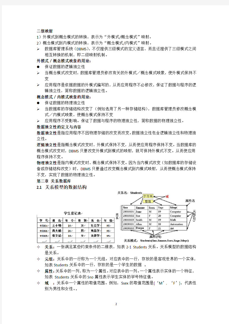 (完整版)郑州大学数据库原理终极总结版