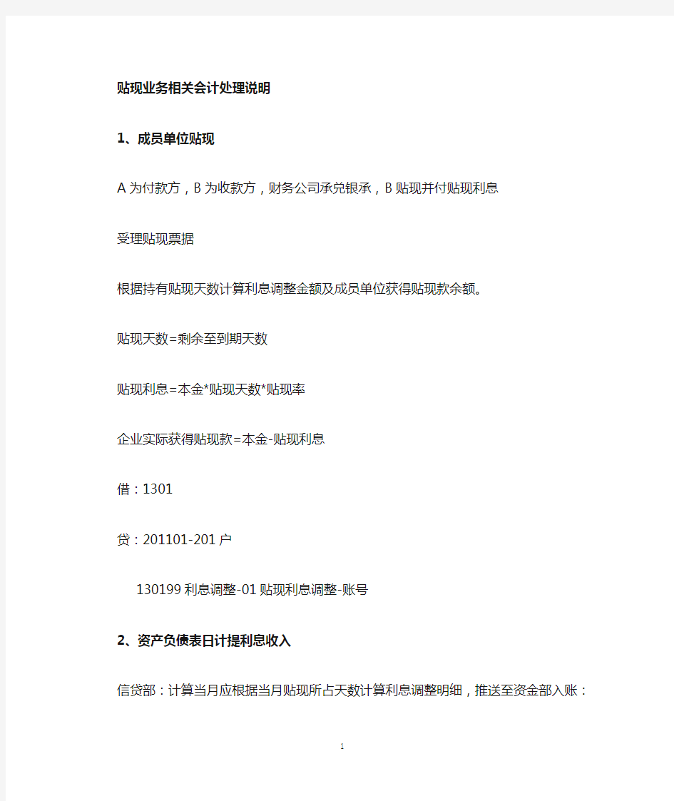 票据贴现业务会计税务要点整理