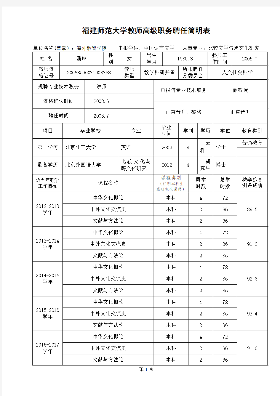 福建师范大学教师高级职务聘任简明表