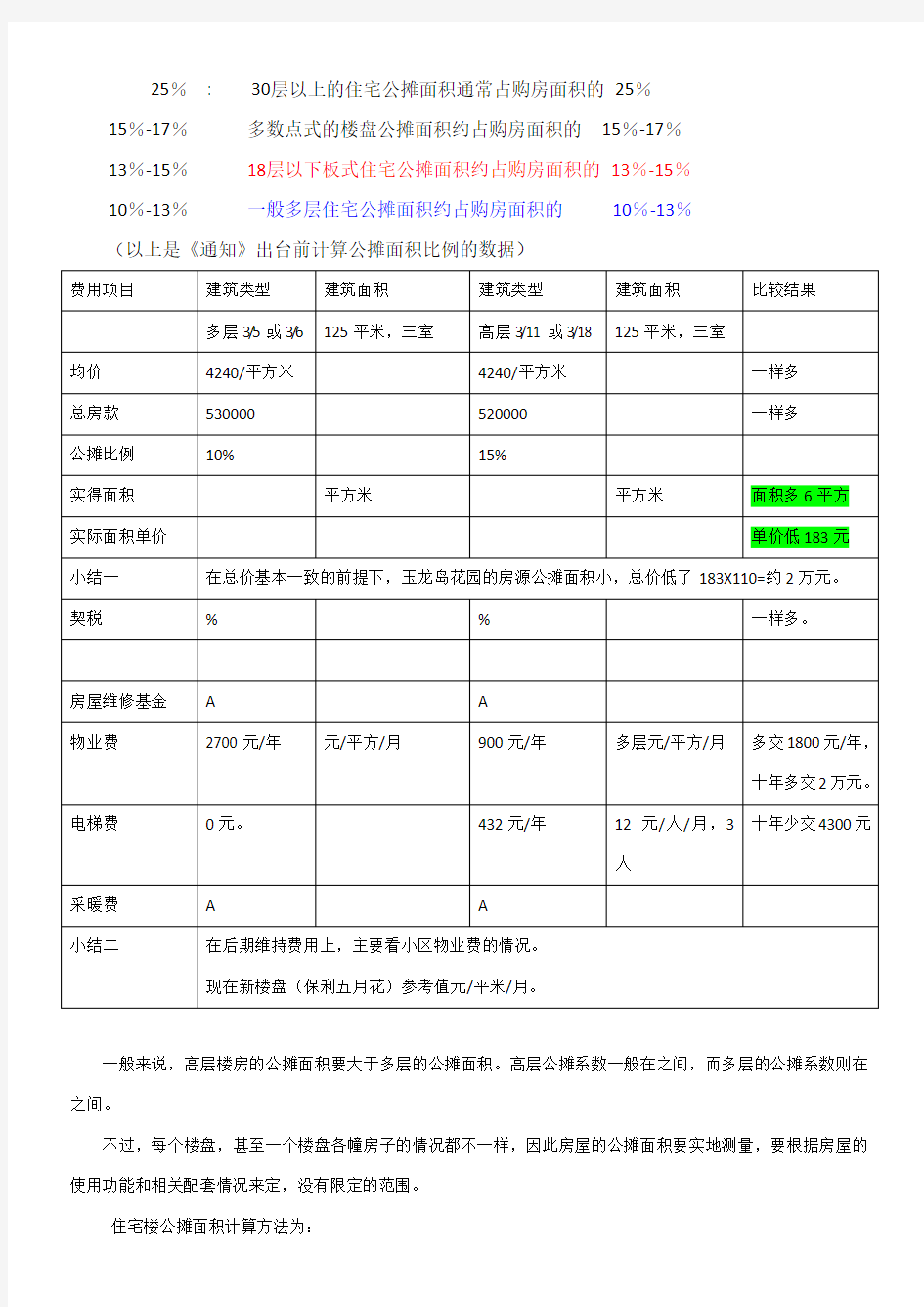 公摊系数