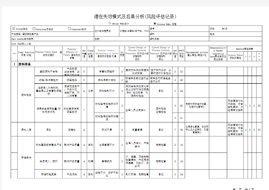 塑胶玩具产品FMEA风险评估记录范例