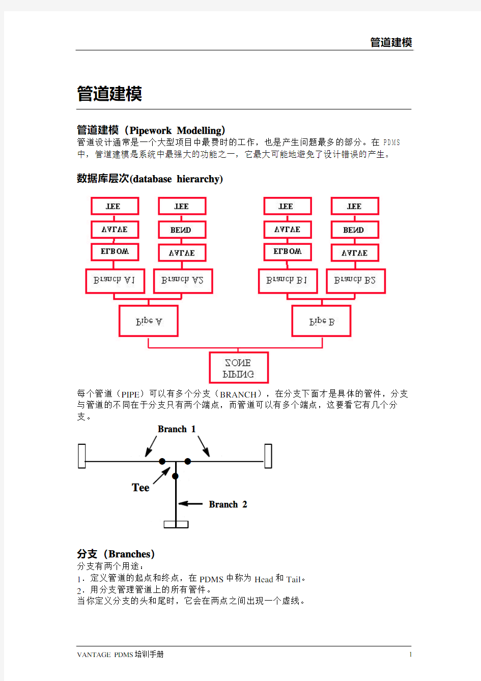 管道建模2